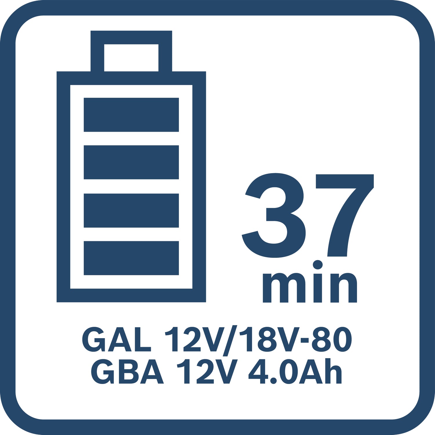 Bosch Schnellladegerät GAL 12V/18V-80 (Lader für 12V & 18V Akkus, Ladestrom: 8 A)