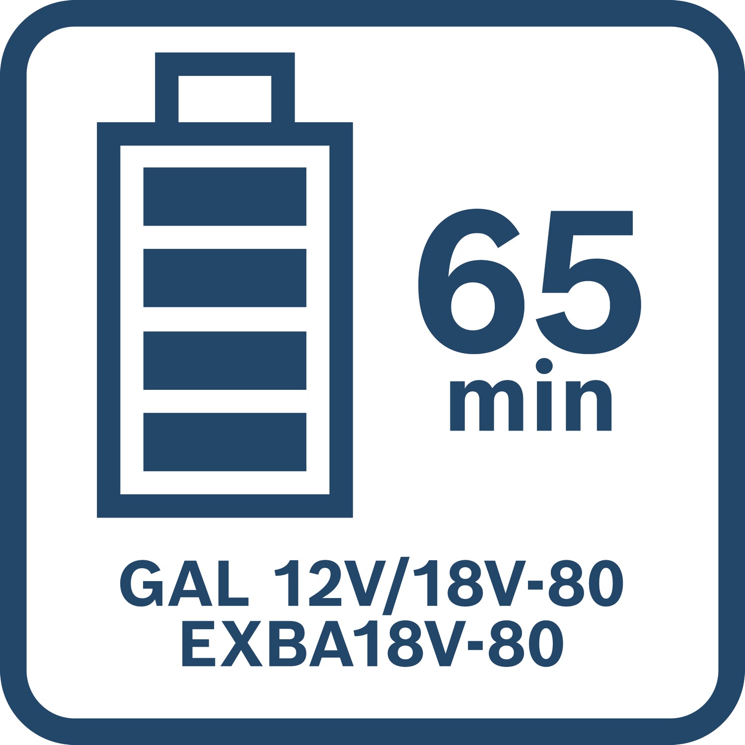 Bosch Schnellladegerät GAL 12V/18V-80 (Lader für 12V & 18V Akkus, Ladestrom: 8 A)