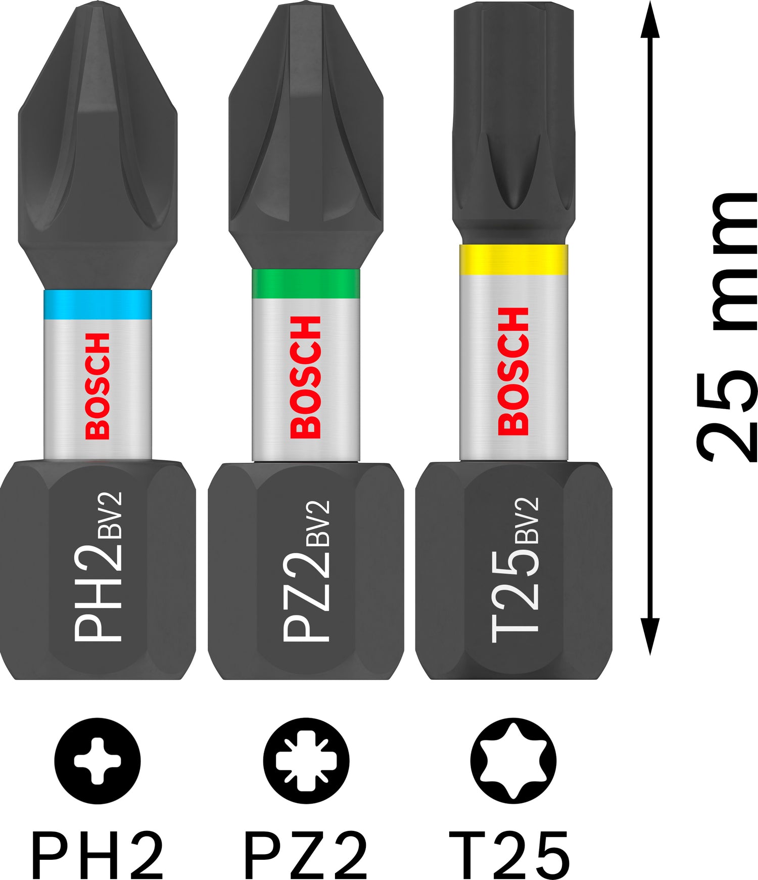 Bosch PRO Impact Bit Set 25er-Pack (je 5x PH2, PZ2, T20, T25, T30 - Länge: 25 mm - ideal für Schlagschrauber)