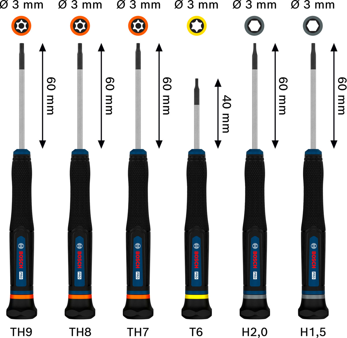 Bosch PRO Präzisionsschraubendreher TX/TH/H Set, 6-tlg. (S2-Stahlwelle, 2-Komponenten-Griff, Farbcodiert, inkl. Ständer)