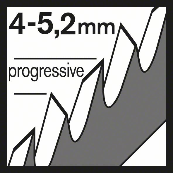 Bosch Stichsägeblatt T 144 D (5er-Pack, Speed for Wood, Schnelle Schnitte in Weichholz, T-Schaft)