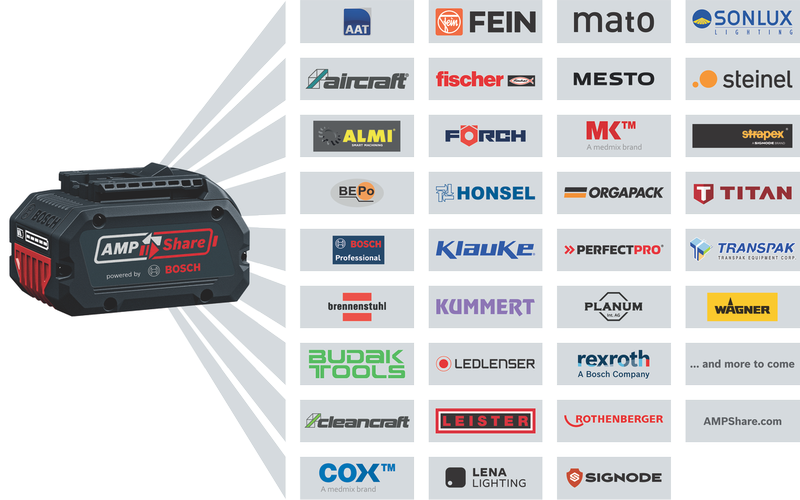 Bosch Professional GLI 18V-10000 C Akku-Bauleuchte 10.000 Lumen ohne Akku/Lader (0601446900)