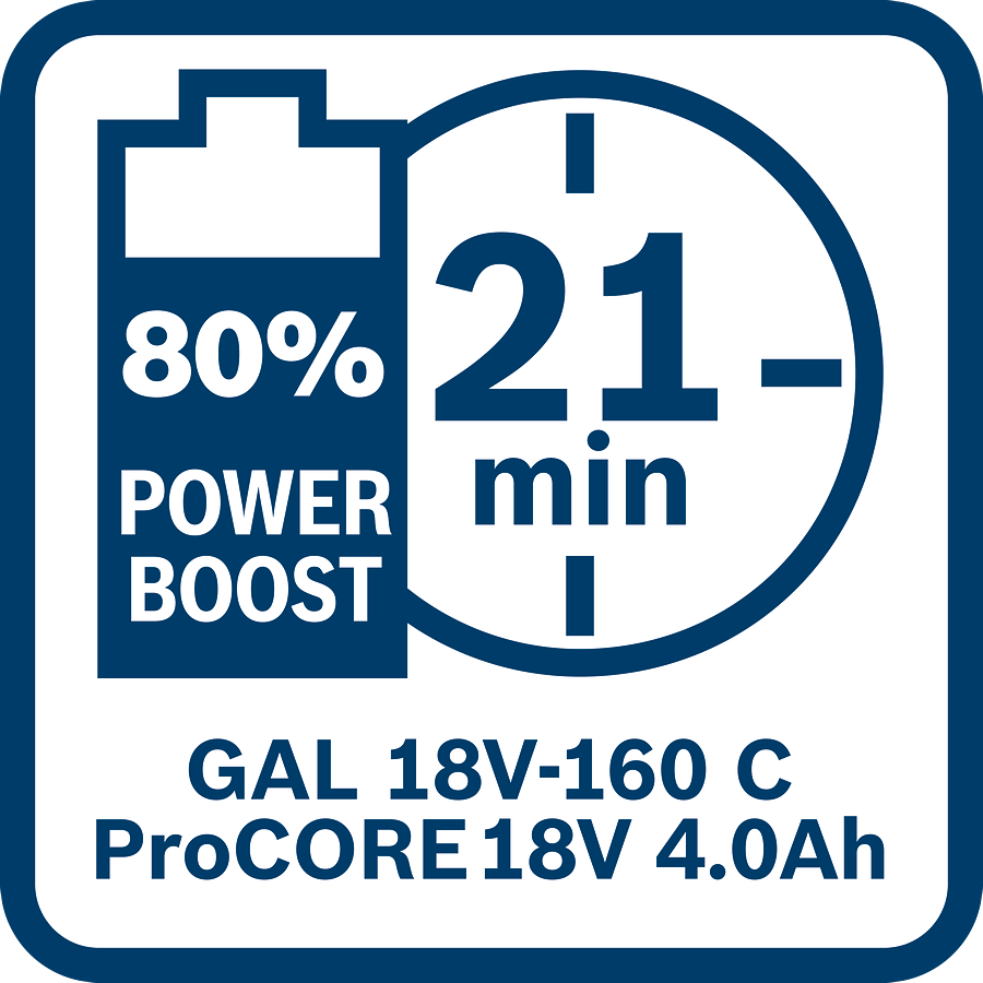 Bosch Professional GAL 18V-160 C Schnellladegerät 16 A Ladestrom für ProCore und AmpShare Akkus im Karton