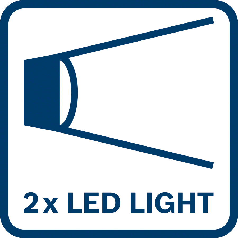 Maximale Ausleuchtung mit 2 LED Lichter