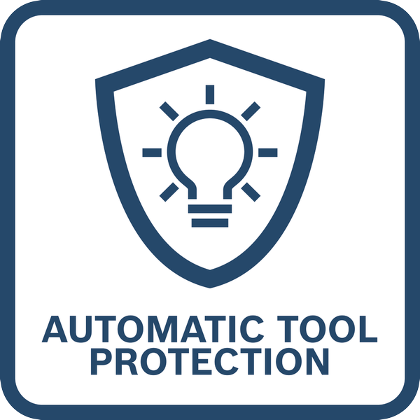 Bosch Professional GKH 18V-50 Akku-Hydraulik-Kabelschere ohne Akku/Lader in XL-Boxx (06019P0000)