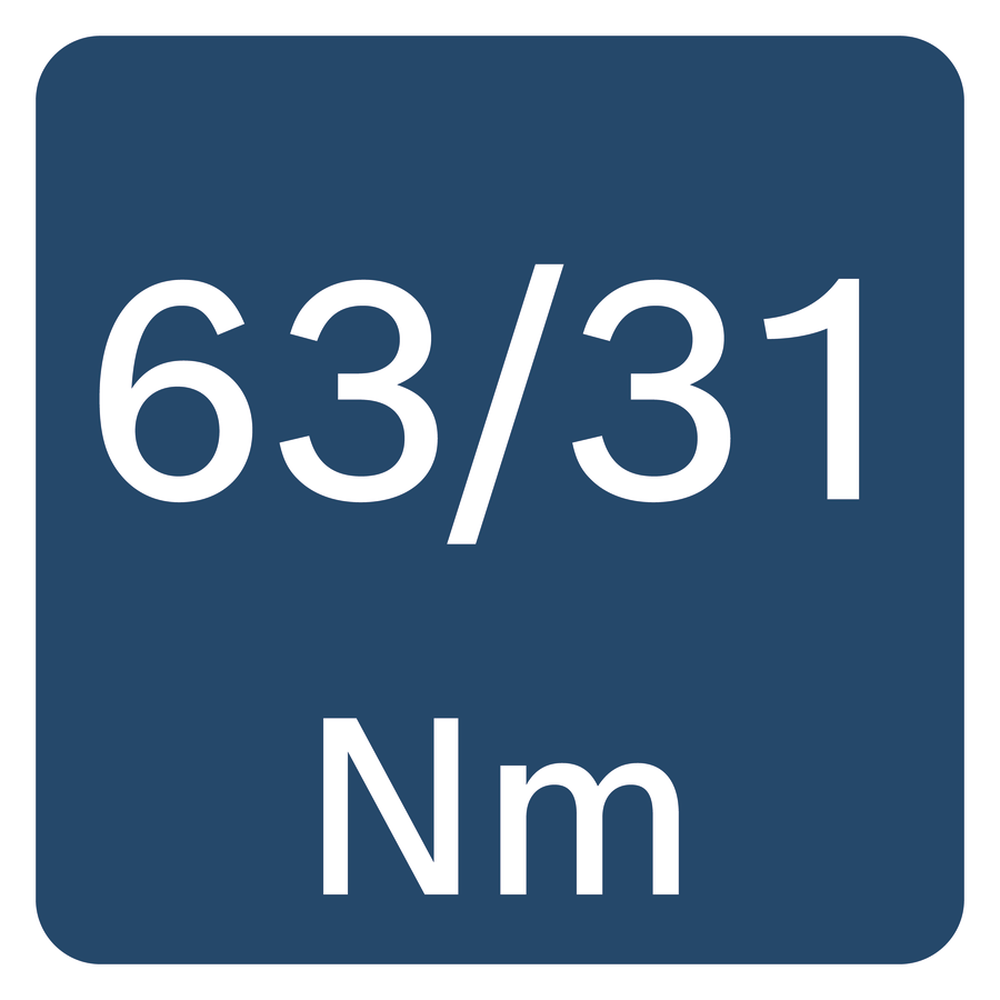 63 Nm