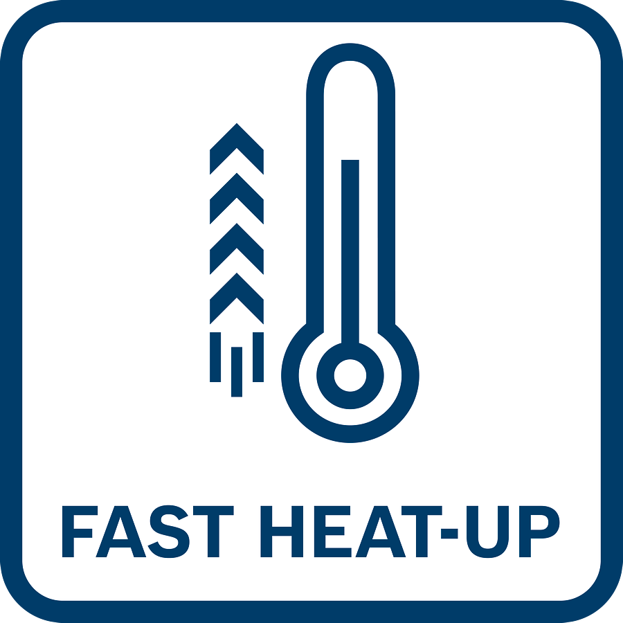 schnelle Temperaturerhitzung