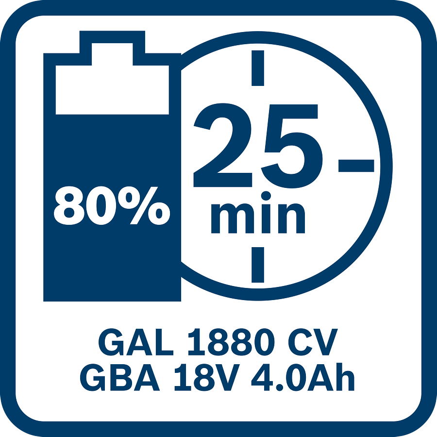 Bosch Professional Akkupack 6x GBA 18V 4.0 Ah in L-Boxx