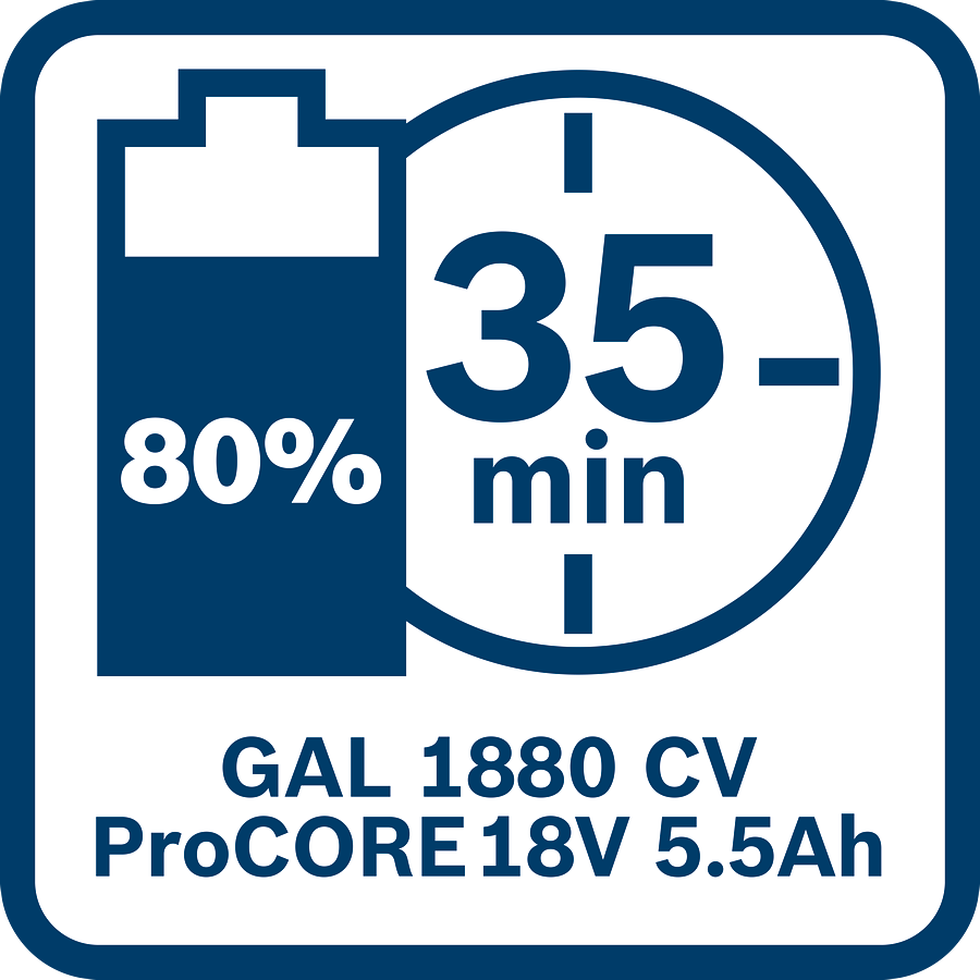 Bosch Professional Akkupack 4x ProCore GBA 18V 5.5 Ah in L-Boxx