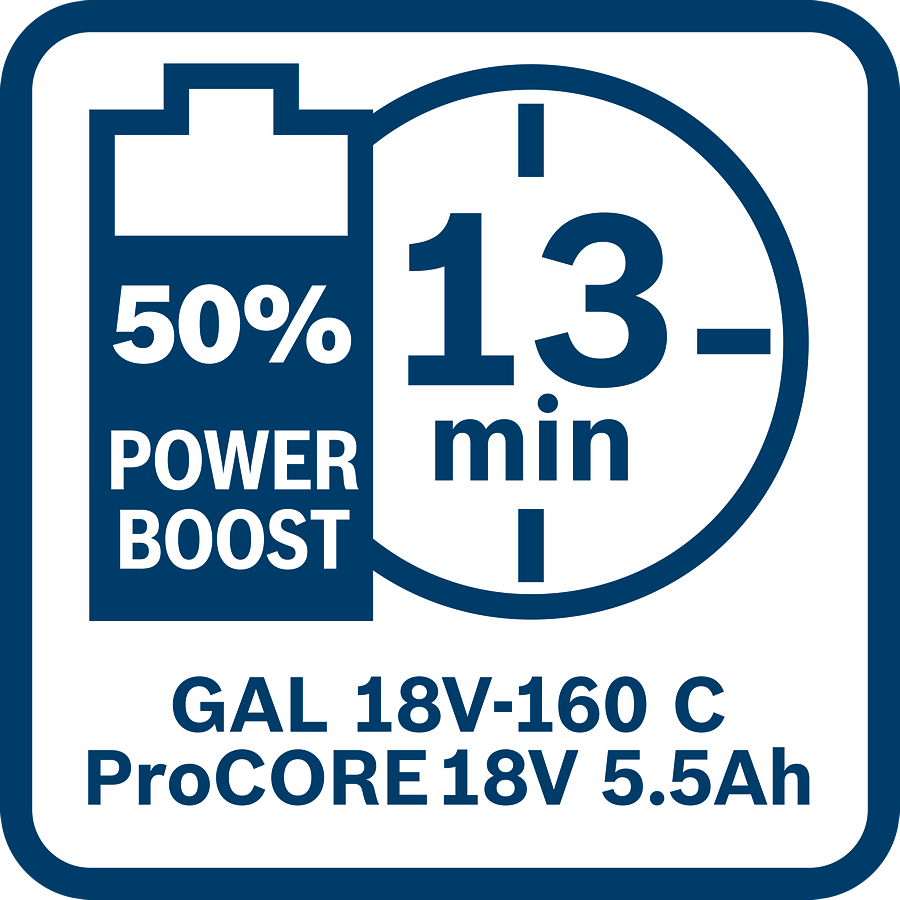 Bosch Professional Akkupack 4x ProCore GBA 18V 5.5 Ah in L-Boxx