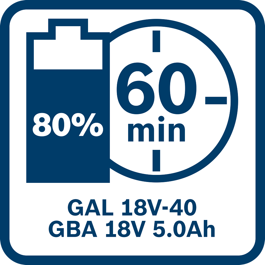 Bosch Professional GAL 18V-40 Schnellladegerät 4.0 A Ladestrom im Karton (1600A019RJ)