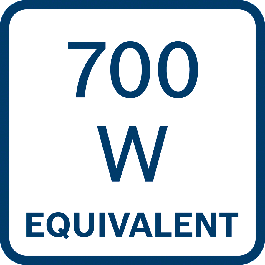 Bosch Professional GSC 18V-16 E Akku-Blechschere mit 2 x 4.0 Ah ProCore in L-Boxx