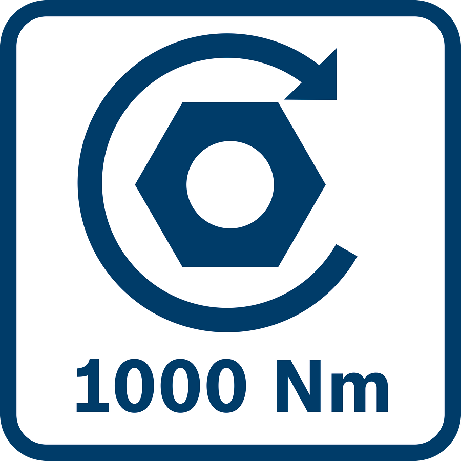 1000 Nm