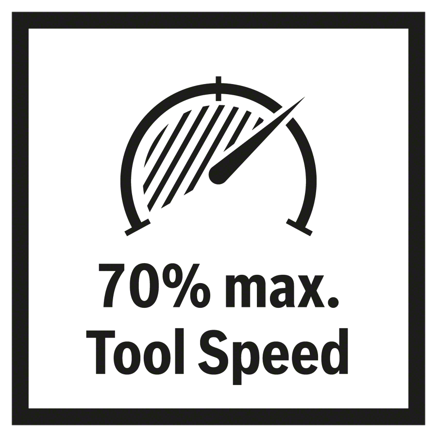 Bosch PRO F460 Schleifblatt, 93 x 93 mm, G60, G80, G120, G180, G240, 5-tlg.