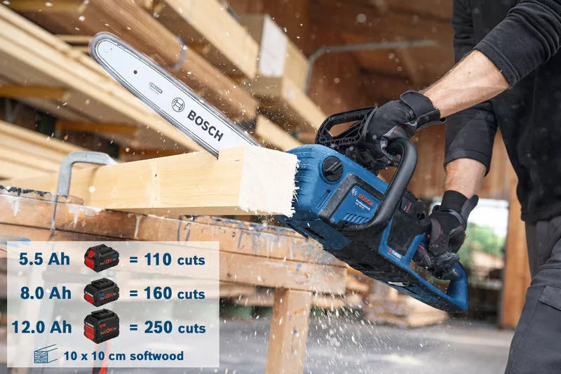 Bosch Professional GKE 18V-40 Akku-Kettensäge bürstenlos 40 cm Schwert ohne Akku/Lader im Karton