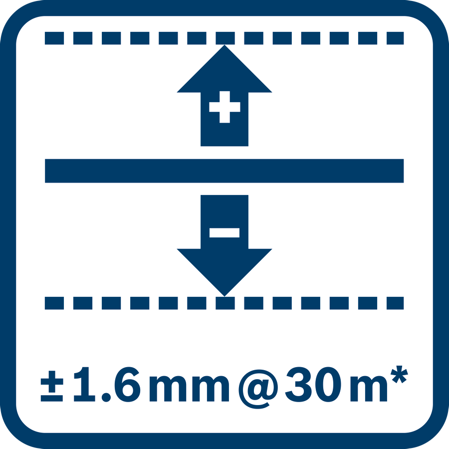 Bosch Optisches Nivelliergerät GOL 26 D (26 x Vergrößerung, Maßeinheit 360 Grad, Arbeitsbereich max 100 m, im Koffer)