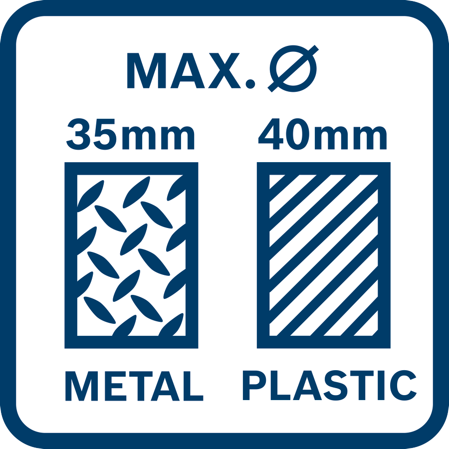 Bosch Akku-Presswerkzeug GPT 18V-19 (Solo, 19 kN Presskraft, Pressbereich 35 / 40 mm, 360 ° Kopfrotation)