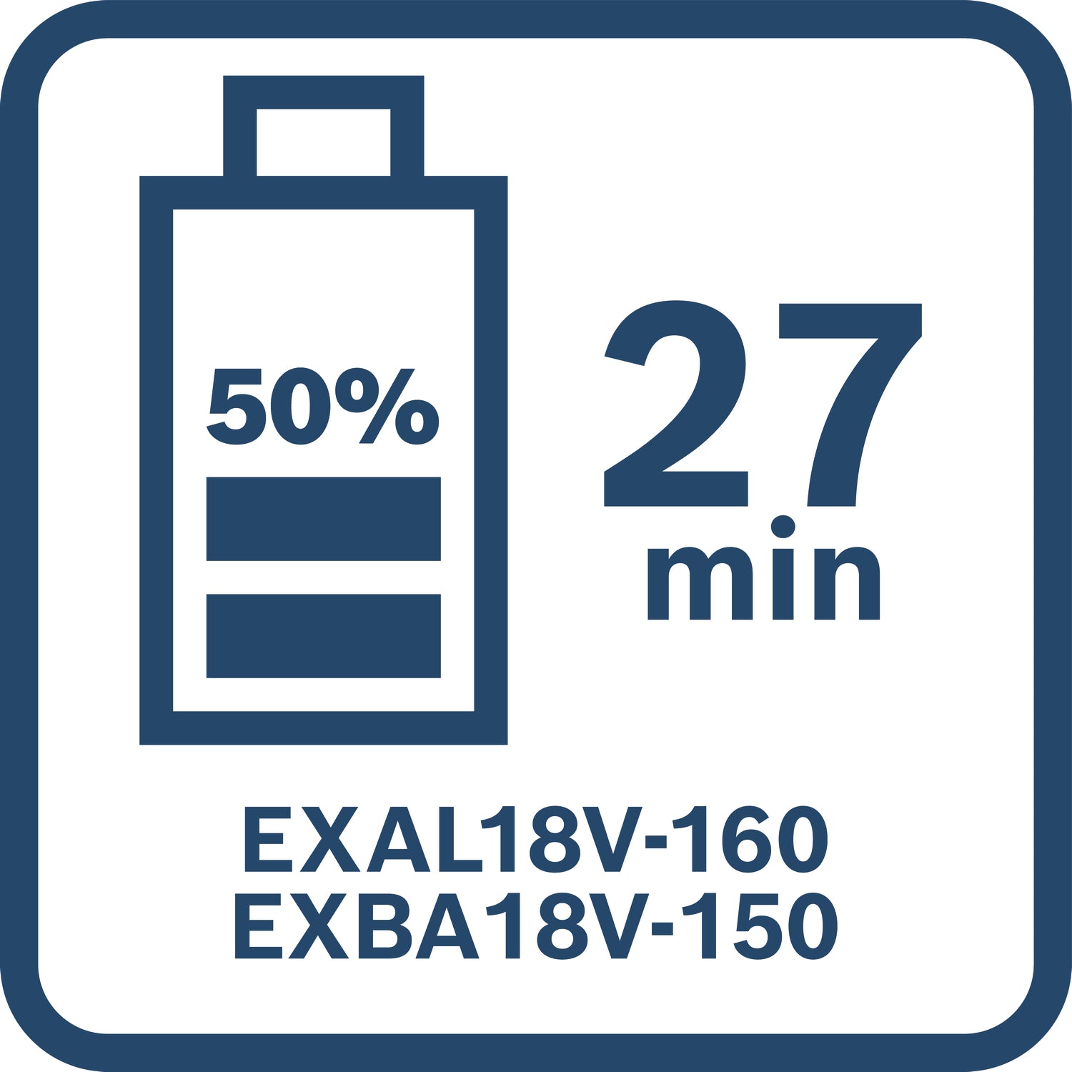 Bosch EXPERT Ladegerät EXAL18V-160 (Ultraschnell, lädt EXBA18V-80-Akkus in 39 min, Ladestrom 16 A)
