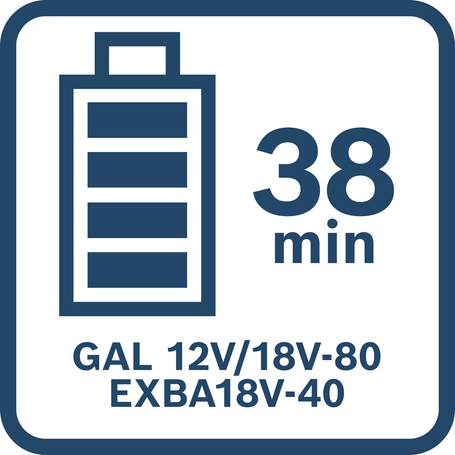 Bosch Schnellladegerät GAL 12V/18V-80 (Lader für 12V & 18V Akkus, Ladestrom: 8 A)