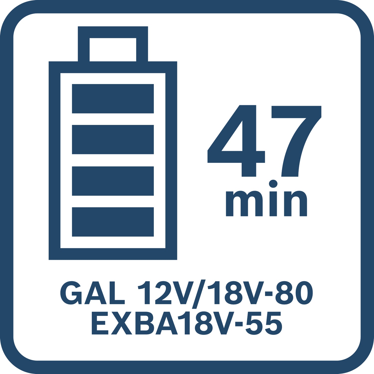 Bosch Schnellladegerät GAL 12V/18V-80 (Lader für 12V & 18V Akkus, Ladestrom: 8 A)