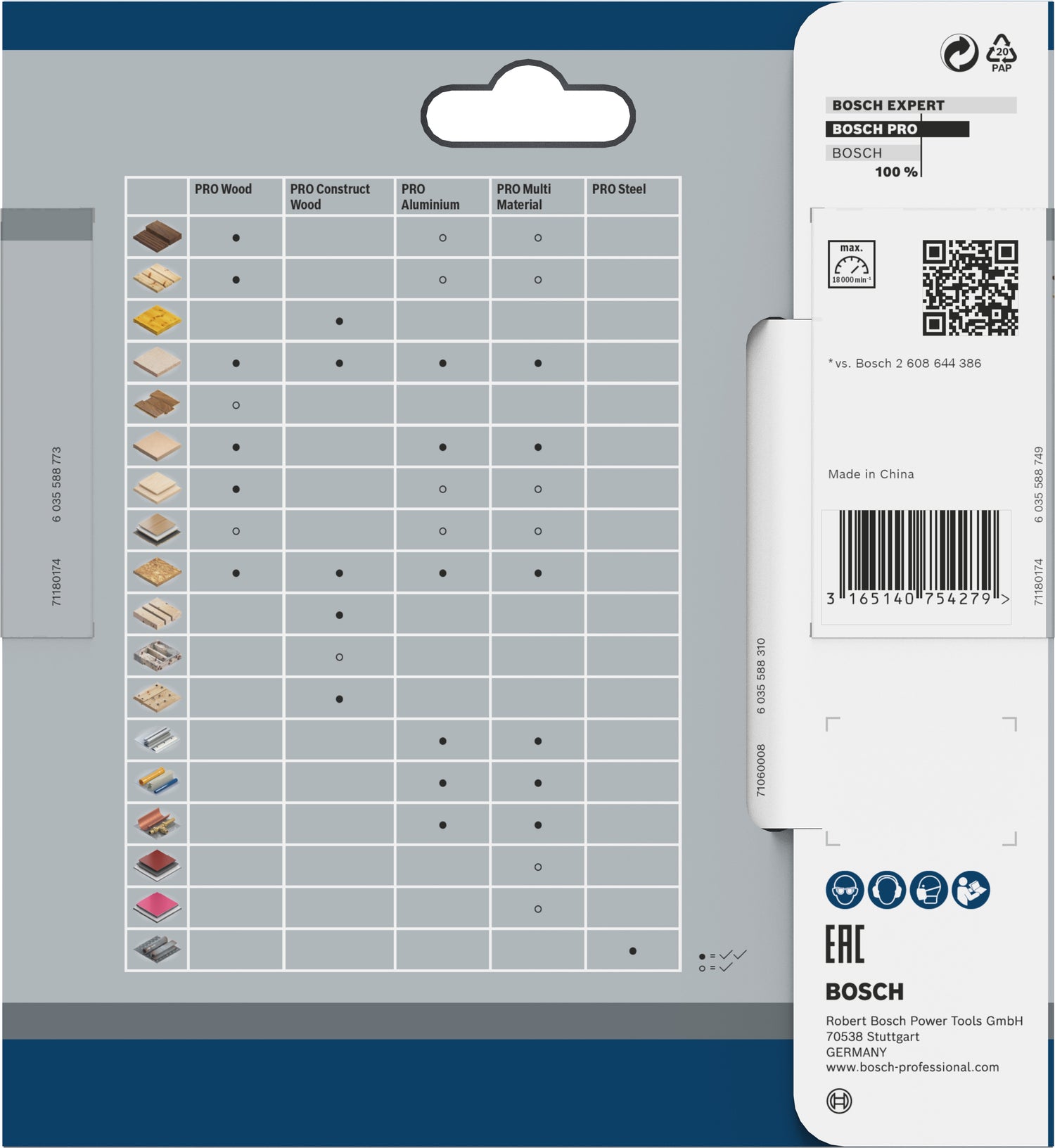 Bosch PRO Wood Kreissägeblatt Ø 85 mm für Holz (Carbide-Zähne, für Handkreissäge, 85 x 1.1 x 15 mm)