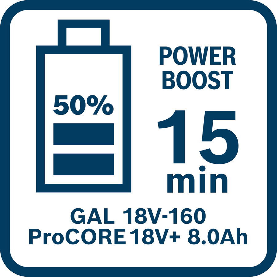 Bosch PRO Akku ProCORE18V+ 8.0 Ah (18,0 V / 8,0 Ah, bis 2000 W max. Leistung, Tabless-Zellen, AMPShare Akkupack)