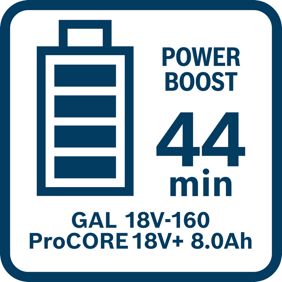 Bosch PRO Akku ProCORE18V+ 8.0 Ah (18,0 V / 8,0 Ah, bis 2000 W max. Leistung, Tabless-Zellen, AMPShare Akkupack)