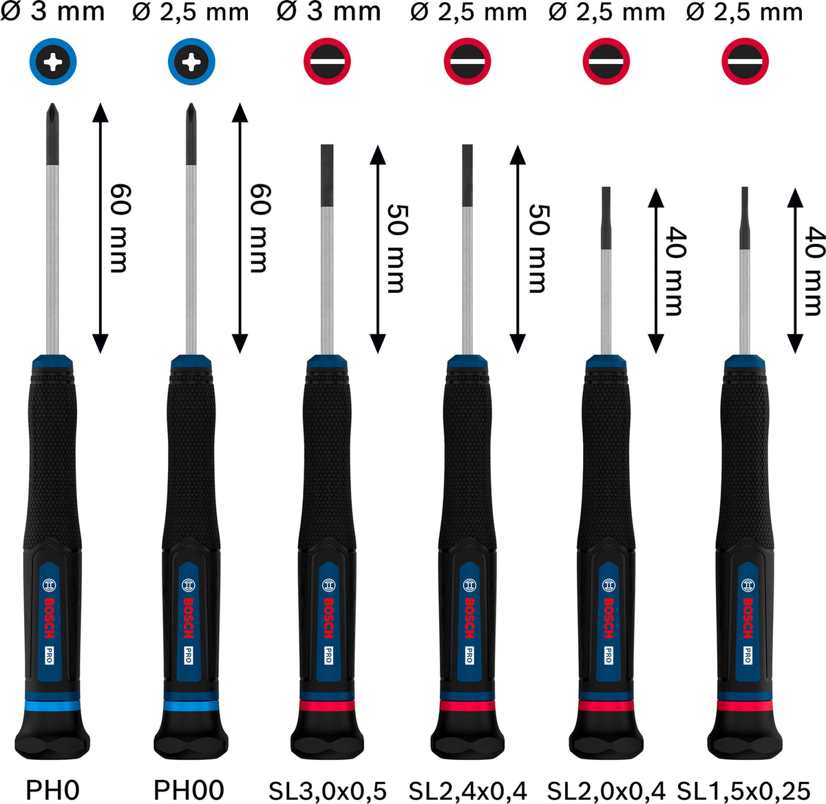 Bosch PRO Präzisionsschraubendreher PH/SL Set, 6-tlg. (S2-Stahlwelle, 2-Komponenten-Griff, Farbcodiert, inkl. Ständer)