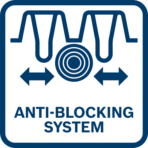 Anti-Blockiersystem