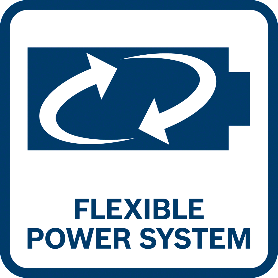 Flexibles Power System