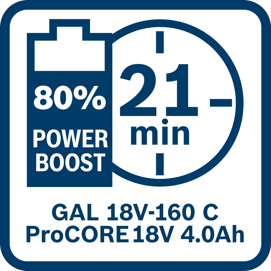 Bosch Professional GAL 18V-160 C Schnellladegerät 16 A Ladestrom für ProCore und AmpShare Akkus (1600A019S5)