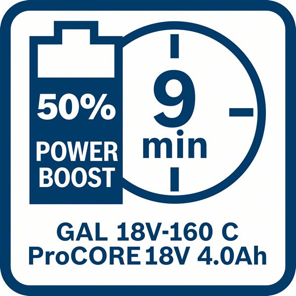 Bosch Professional GBA 18V Akku 4.0 Ah ProCore im Karton (1600A016GB)