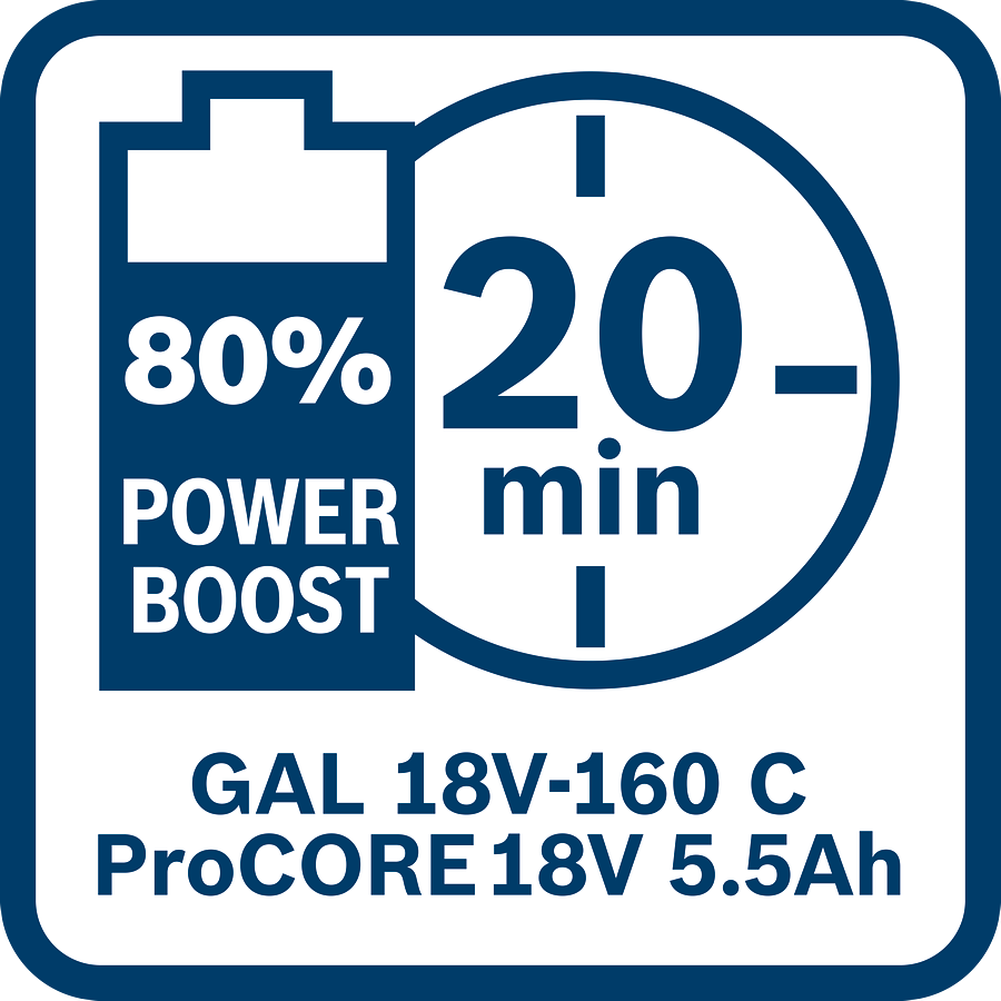 Bosch Professional GAL 18V-160 C Schnellladegerät 16 A Ladestrom für ProCore und AmpShare Akkus (1600A019S5)