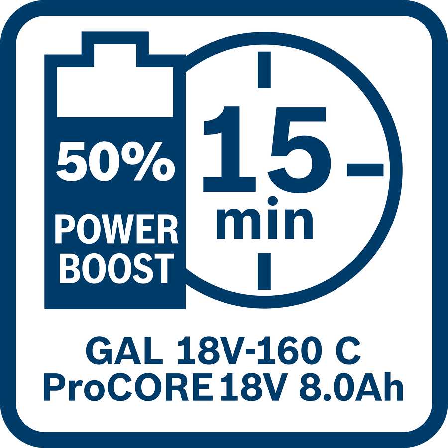 Bosch Professional GAL 18V-160 C Schnellladegerät 16 A Ladestrom für ProCore und AmpShare Akkus (1600A019S5)