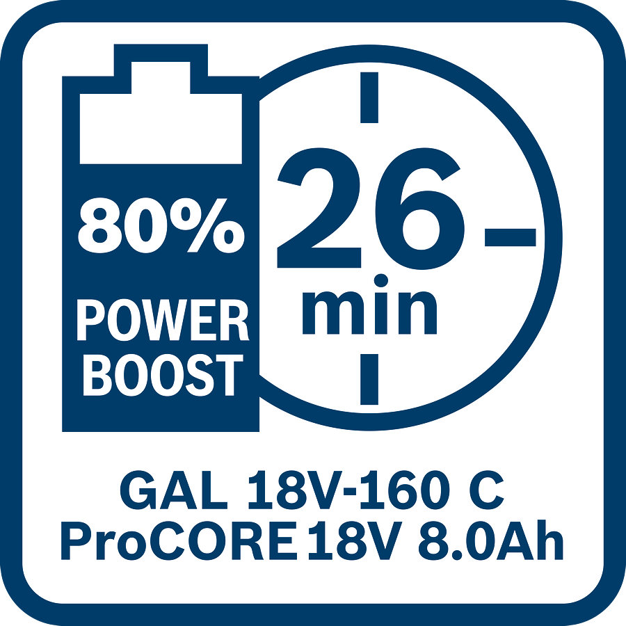 Bosch Professional GAL 18V-160 C Schnellladegerät 16 A Ladestrom für ProCore und AmpShare Akkus (1600A019S5)