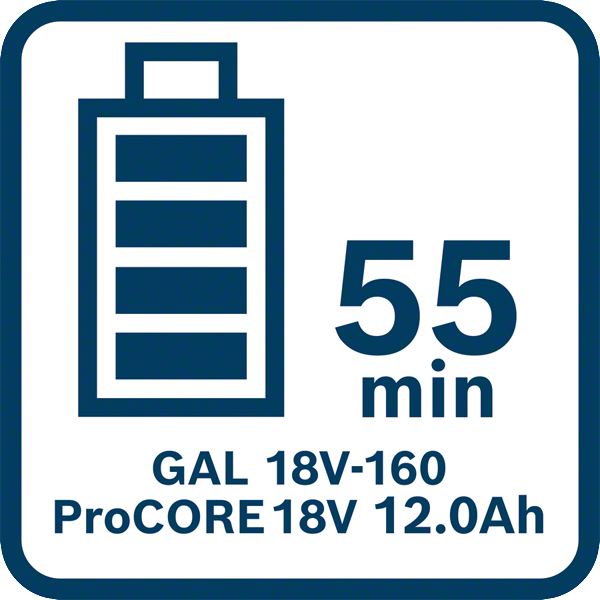 Bosch Professional GAL 18V-160 Schnellladegerät 16 A (1600A02T5G)
