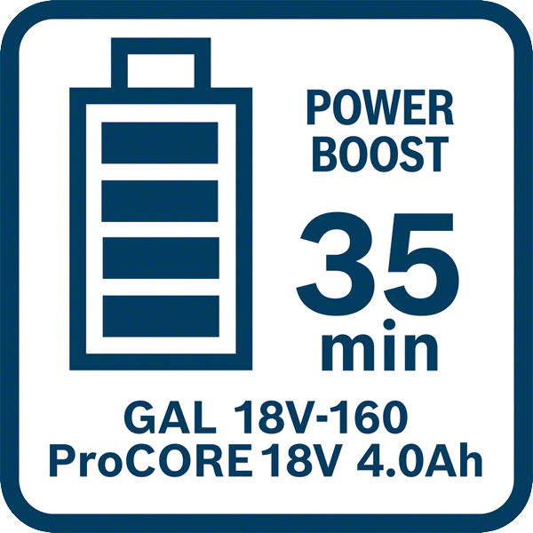 Bosch Professional GAL 18V-160 Schnellladegerät 16 A (1600A02T5G)