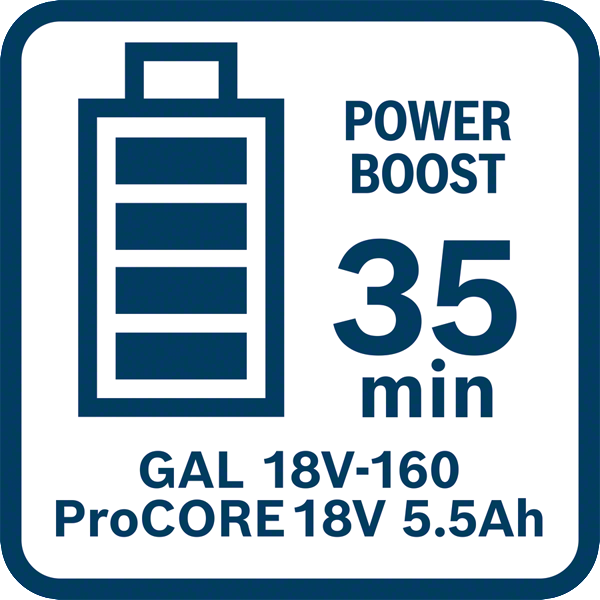 Bosch Professional GAL 18V-160 Schnellladegerät 16 A (1600A02T5G)