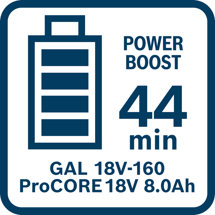 Bosch Professional GAL 18V-160 Schnellladegerät 16 A (1600A02T5G)