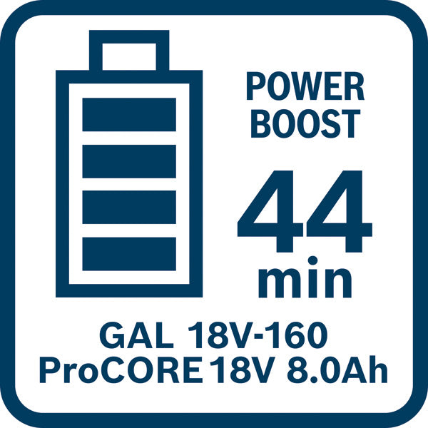 Bosch Professional 18 V Akku ProCore Starter Set BITURBO 2x 18V 8 Ah + GAL 18V-160
