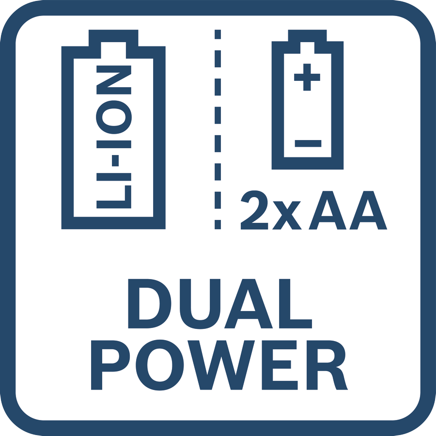 Dual Power