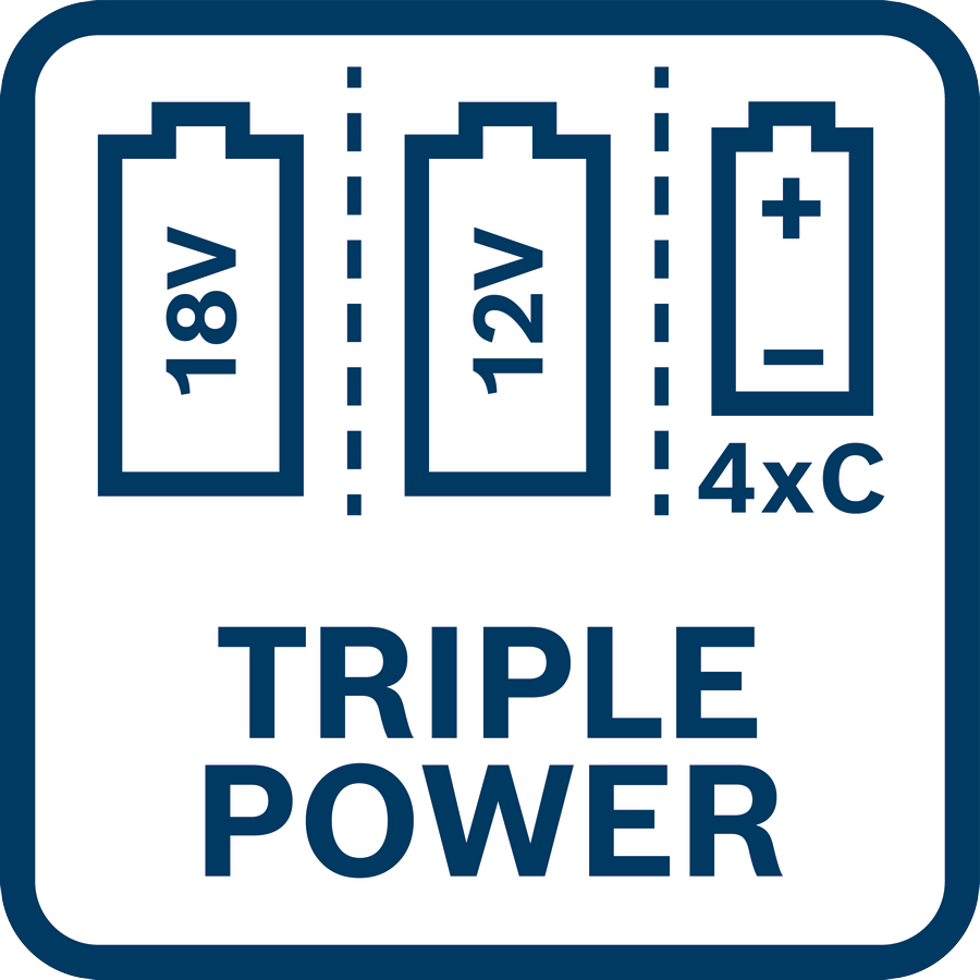 Betrieb durch 18V, 12V oder Alkali Batterie