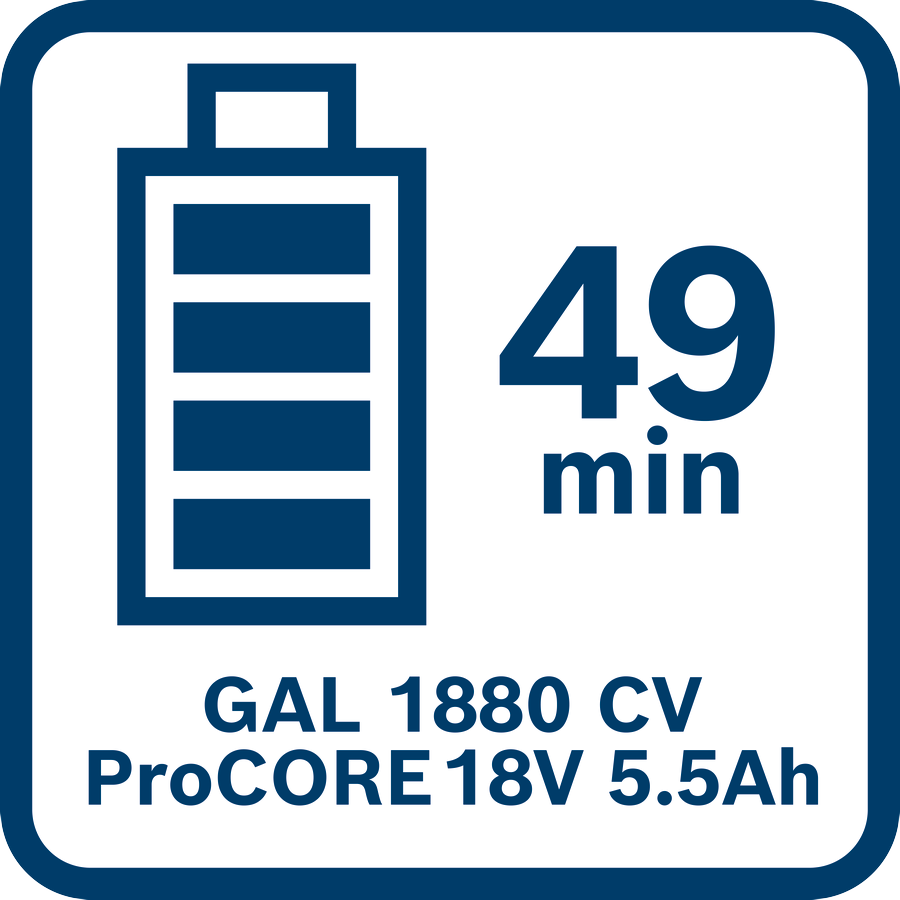 Bosch Professional GAL 1880 CV Ladegerät 8 A Ladestrom im Karton (1600A00B8G)