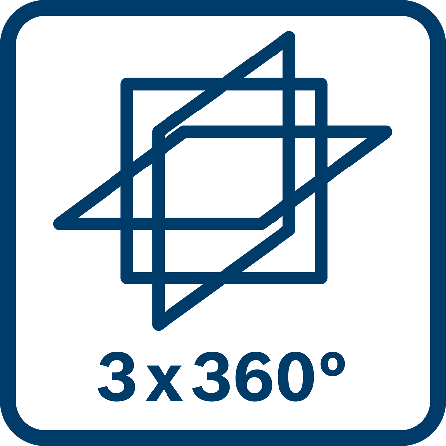 3x360 Grad