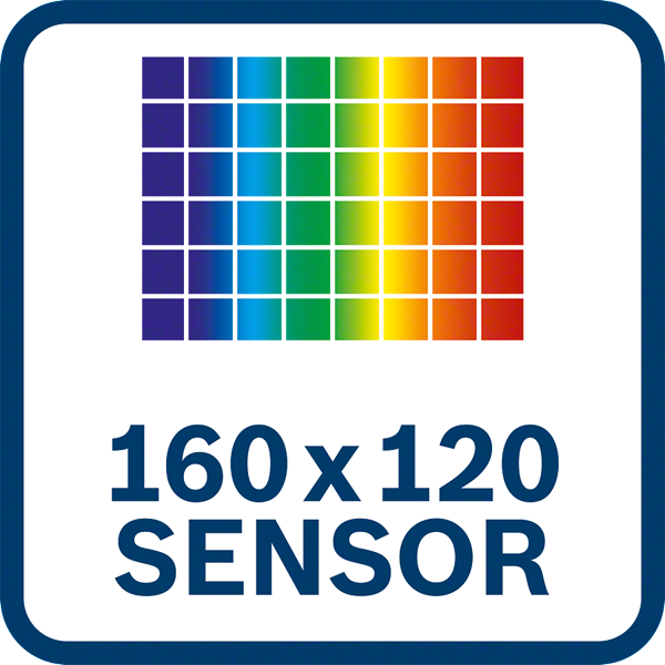 160x120 px