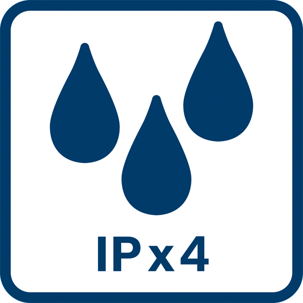 Ipx4