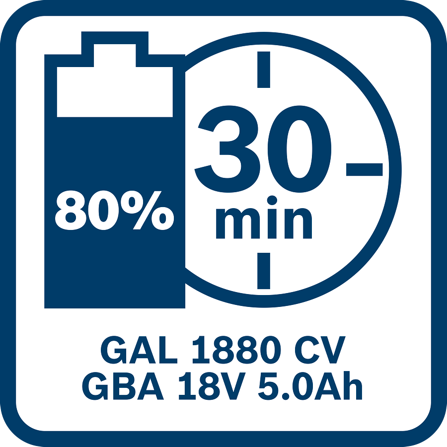 Bosch Professional GBA 18V Akku 5.0 Ah (1600A002U5)