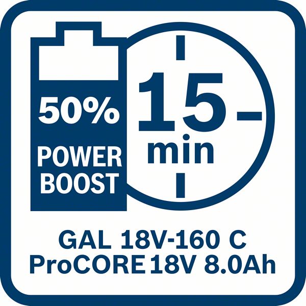 Bosch Professional 18 V Akku ProCore Starter Set BITURBO 2x 18V 8.0 Ah Akku + GAL 18V-160 C