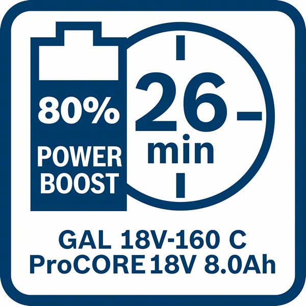 Bosch Professional 18 V Akku ProCore Starter Set BITURBO 2x 18V 8.0 Ah Akku + GAL 18V-160 C