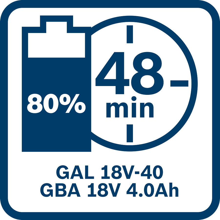 Bosch Professional Akkupack 6x GBA 18V 4.0 Ah in L-Boxx